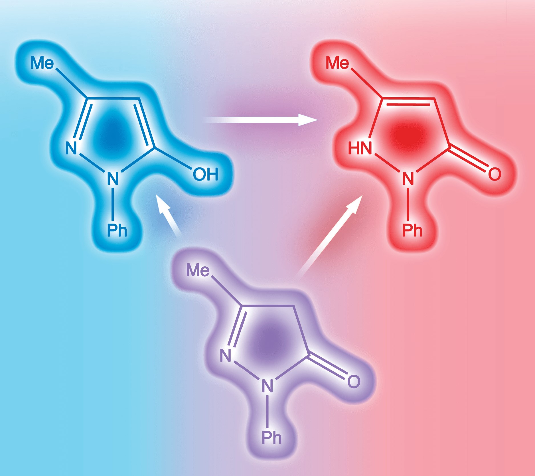 Computational Modelling of Tautomerism: From Ground to Excited States